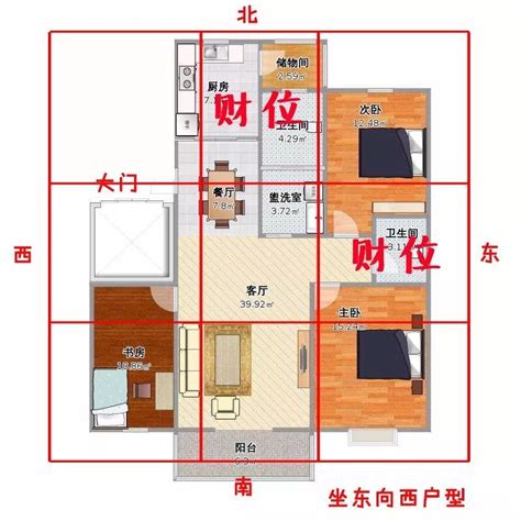 坐西南向東北風水|什麼樣的房子比較旺財？